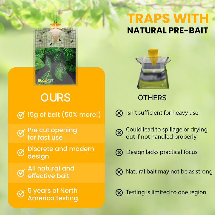 Outdoor Disposable Hanging Fly Traps with Natural Pre-Bait, 10,000 FLIES!